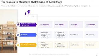 Retail Store Operations Performance Assessment Powerpoint Presentation Slides