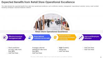 Retail Store Operations Performance Assessment Powerpoint Presentation Slides