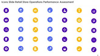 Retail Store Operations Performance Assessment Powerpoint Presentation Slides