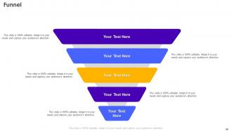 Retail Store Operations Performance Assessment Powerpoint Presentation Slides