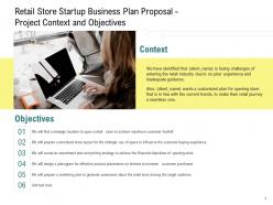 Retail store startup business plan proposal powerpoint presentation slides