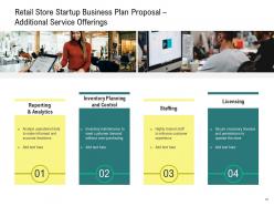 Retail store startup business plan proposal powerpoint presentation slides