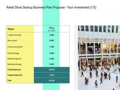 Retail store startup business plan proposal powerpoint presentation slides