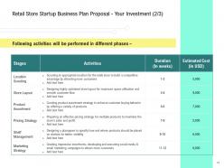 Retail store startup business plan proposal powerpoint presentation slides