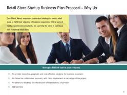 Retail store startup business plan proposal powerpoint presentation slides