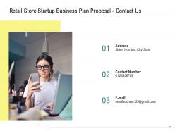 Retail store startup business plan proposal powerpoint presentation slides