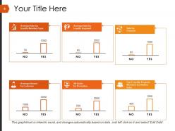 Retaining Customer And Loyalty Powerpoint Presentation Slides