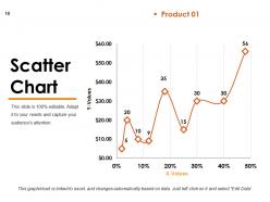 Retaining Customer And Loyalty Powerpoint Presentation Slides