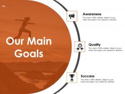 Retaining Customer And Loyalty Powerpoint Presentation Slides