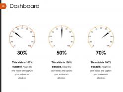 Retaining Customer And Loyalty Powerpoint Presentation Slides