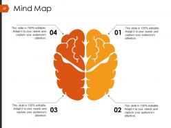 Retaining Customer And Loyalty Powerpoint Presentation Slides