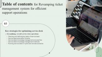 Revamping Ticket Management System For Efficient Support Operations Powerpoint Presentation Slides