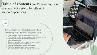 Revamping Ticket Management System For Efficient Support Operations Powerpoint Presentation Slides