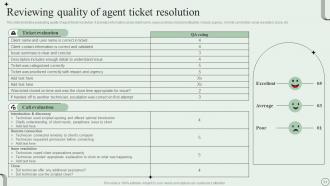 Revamping Ticket Management System For Efficient Support Operations Powerpoint Presentation Slides