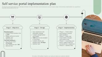 Revamping Ticket Management System For Efficient Support Operations Powerpoint Presentation Slides