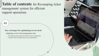 Revamping Ticket Management System For Efficient Support Operations Powerpoint Presentation Slides