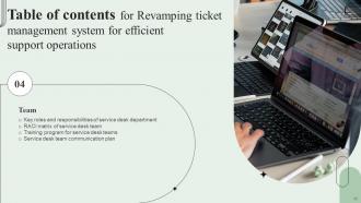 Revamping Ticket Management System For Efficient Support Operations Powerpoint Presentation Slides