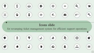 Revamping Ticket Management System For Efficient Support Operations Powerpoint Presentation Slides