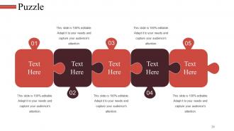 Revenue Budget Powerpoint Presentation Slides