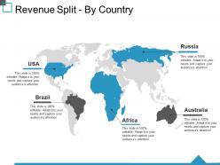 Revenue split by country ppt visual aids portfolio