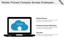 Review process company surveys employees business case study cpb