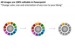 Ring chart