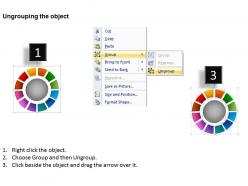 Ring chart