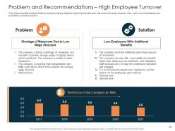 Rise in prices of fuel costs in logistics company case competition powerpoint presentation slides