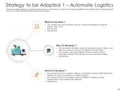 Rise in prices of fuel costs in logistics company case competition powerpoint presentation slides