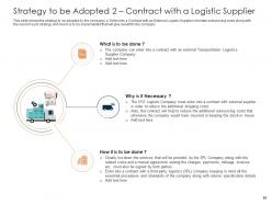 Rise in prices of fuel costs in logistics company case competition powerpoint presentation slides