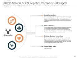 Rise in prices of fuel costs in logistics company case competition powerpoint presentation slides