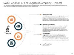 Rise in prices of fuel costs in logistics company case competition powerpoint presentation slides