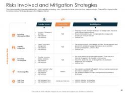 Rise in prices of fuel costs in logistics company case competition powerpoint presentation slides