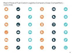 Rise in prices of fuel costs in logistics company case competition powerpoint presentation slides