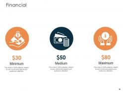 Rise in prices of fuel costs in logistics company case competition powerpoint presentation slides