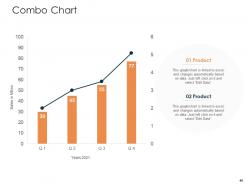 Rise in prices of fuel costs in logistics company case competition powerpoint presentation slides