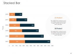 Rise in prices of fuel costs in logistics company case competition powerpoint presentation slides