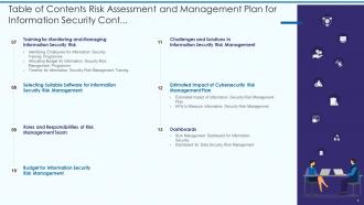 Risk Assessment And Management Plan For Information Security Powerpoint Presentation Slides