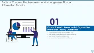 Risk Assessment And Management Plan For Information Security Powerpoint Presentation Slides