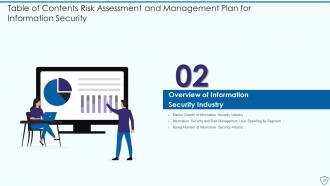 Risk Assessment And Management Plan For Information Security Powerpoint Presentation Slides