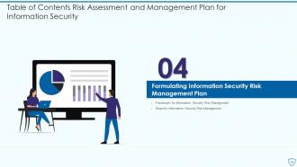 Risk Assessment And Management Plan For Information Security Powerpoint Presentation Slides