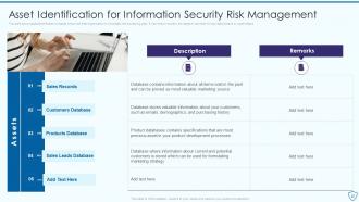 Risk Assessment And Management Plan For Information Security Powerpoint Presentation Slides