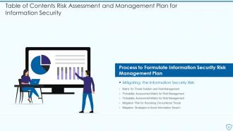 Risk Assessment And Management Plan For Information Security Powerpoint Presentation Slides