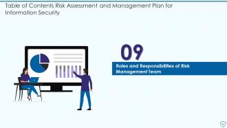 Risk Assessment And Management Plan For Information Security Powerpoint Presentation Slides