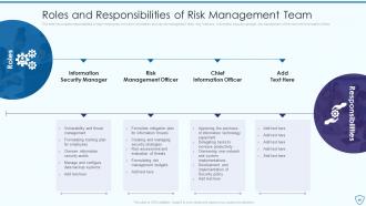 Risk Assessment And Management Plan For Information Security Powerpoint Presentation Slides