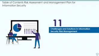 Risk Assessment And Management Plan For Information Security Powerpoint Presentation Slides