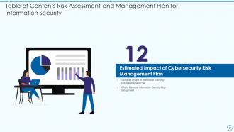 Risk Assessment And Management Plan For Information Security Powerpoint Presentation Slides