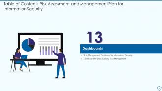 Risk Assessment And Management Plan For Information Security Powerpoint Presentation Slides