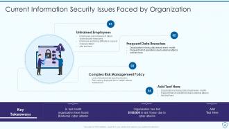 Risk Assessment And Management Plan For Information Security Powerpoint Presentation Slides