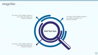 Risk Assessment And Management Plan For Information Security Powerpoint Presentation Slides